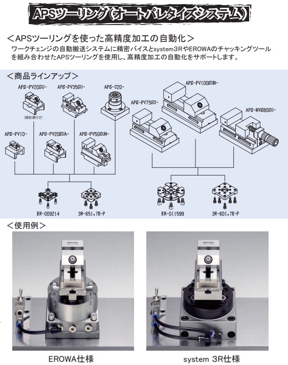 精密バイス・バーナー・金型の榮製機株式会社